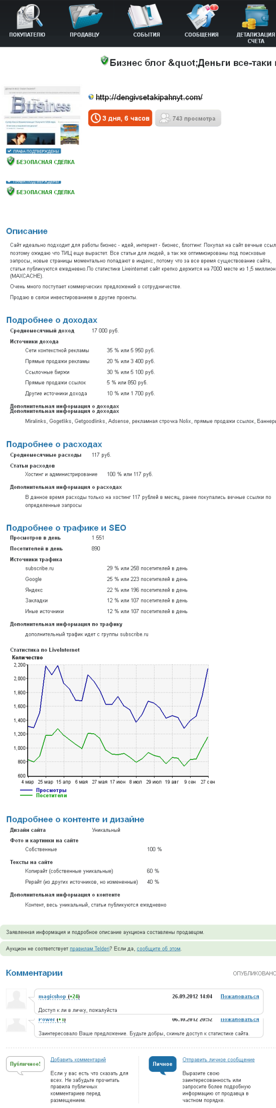 Статистика сайта на Telderi.ru