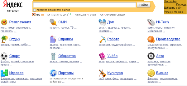 Каталог Яндекса