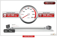 Измерение скорости интернета